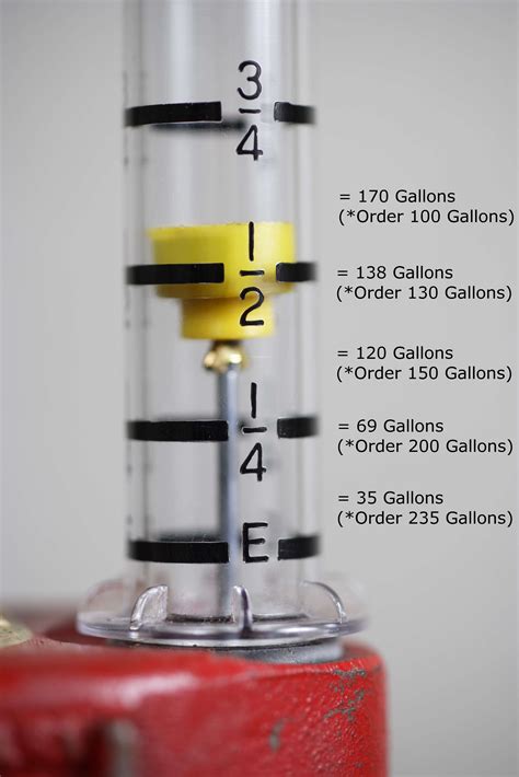 oil tank gauge